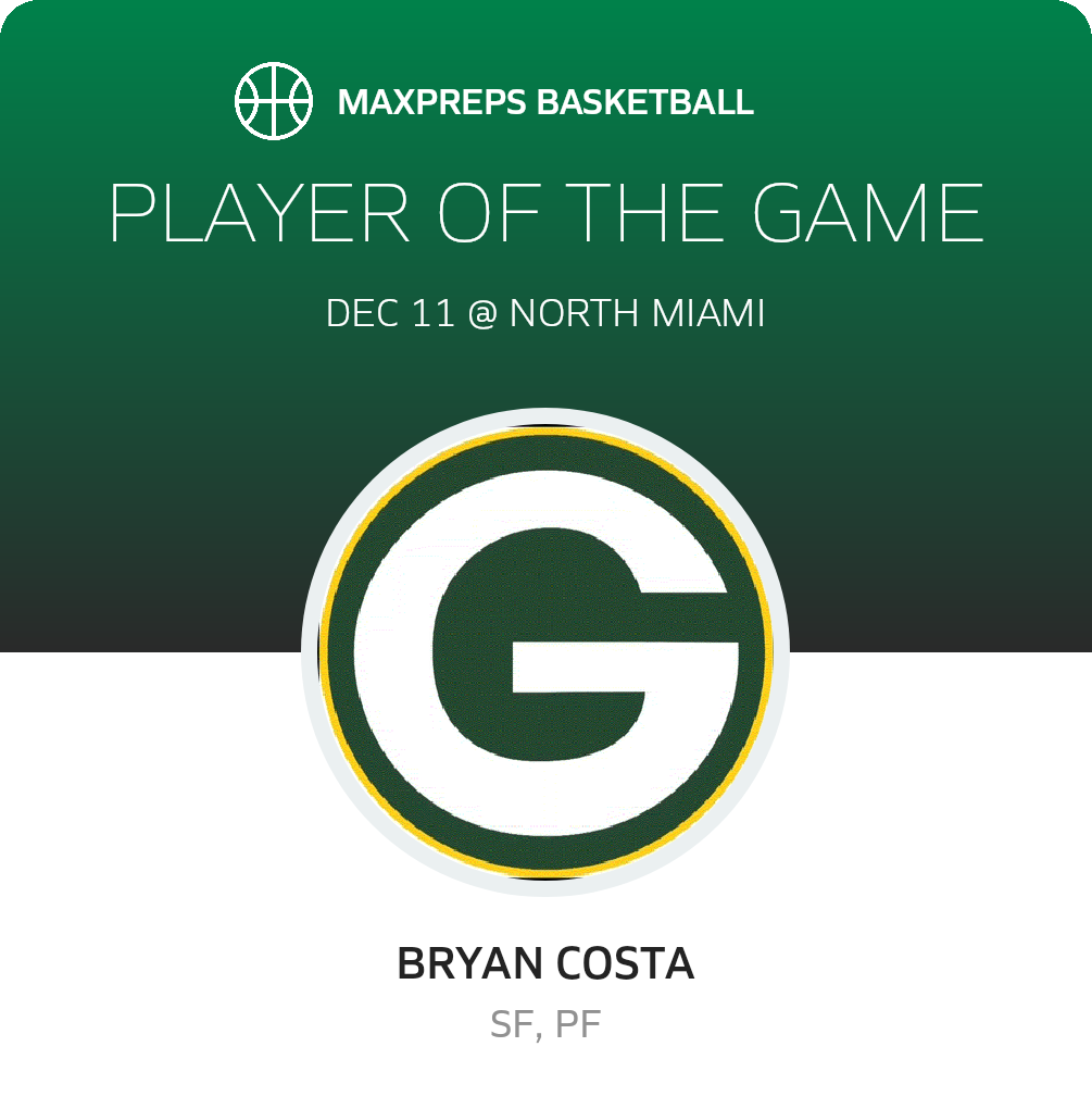 Player of the Game