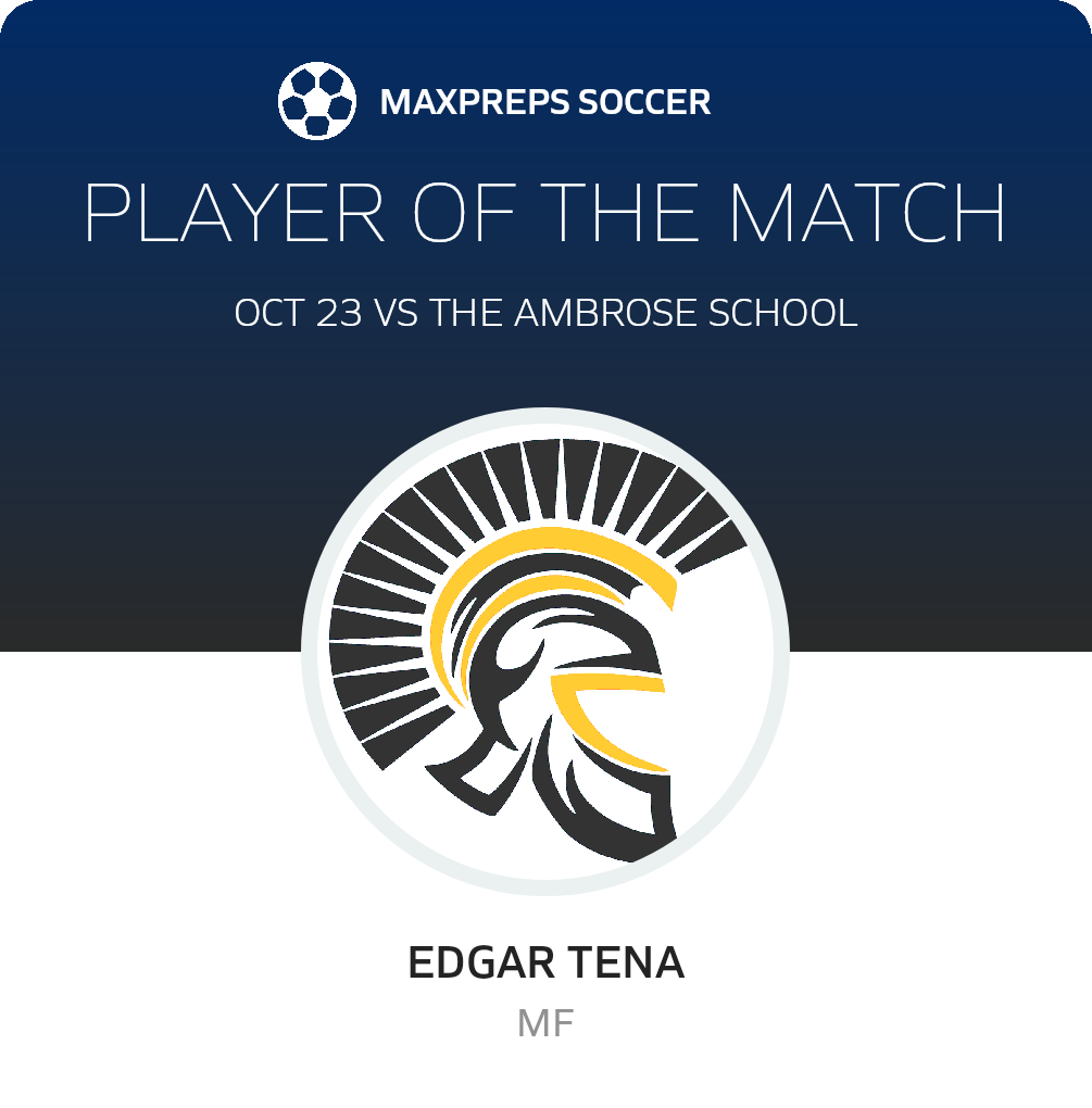 Player of the Match