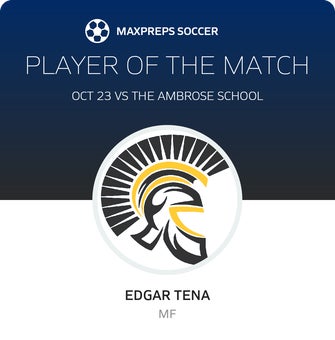 Player of the Match