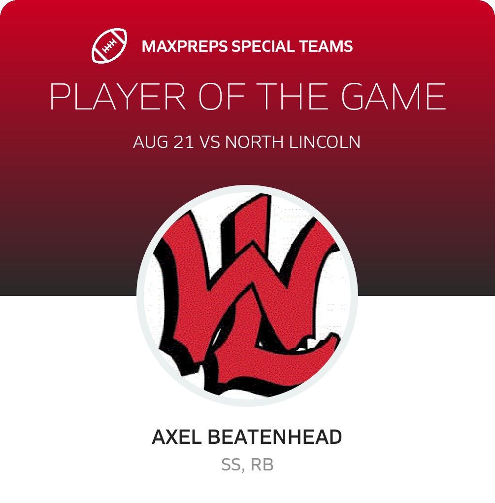 Players of the Game