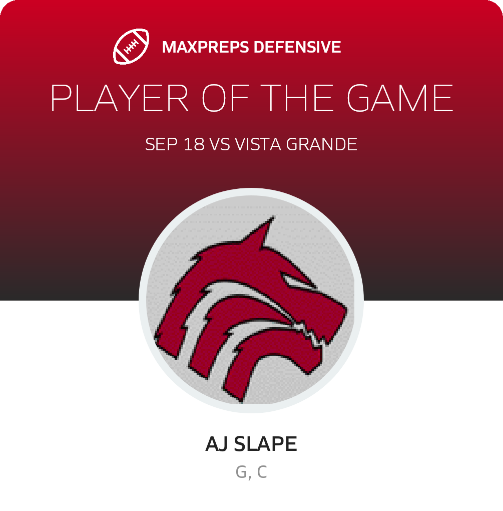 Players of the Game