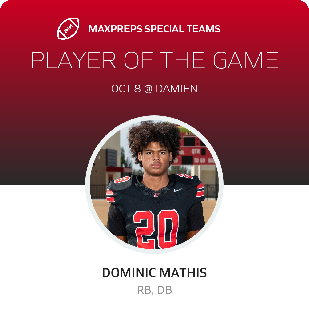 Players of the Game