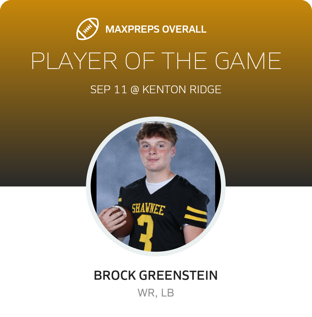 Players of the Game