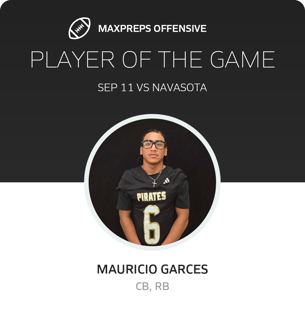 Players of the Game