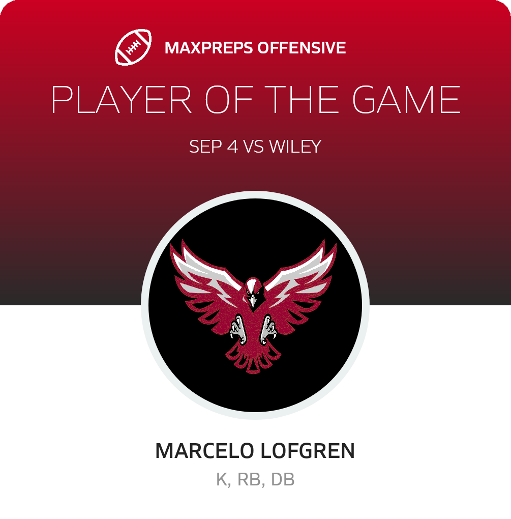 Players of the Game