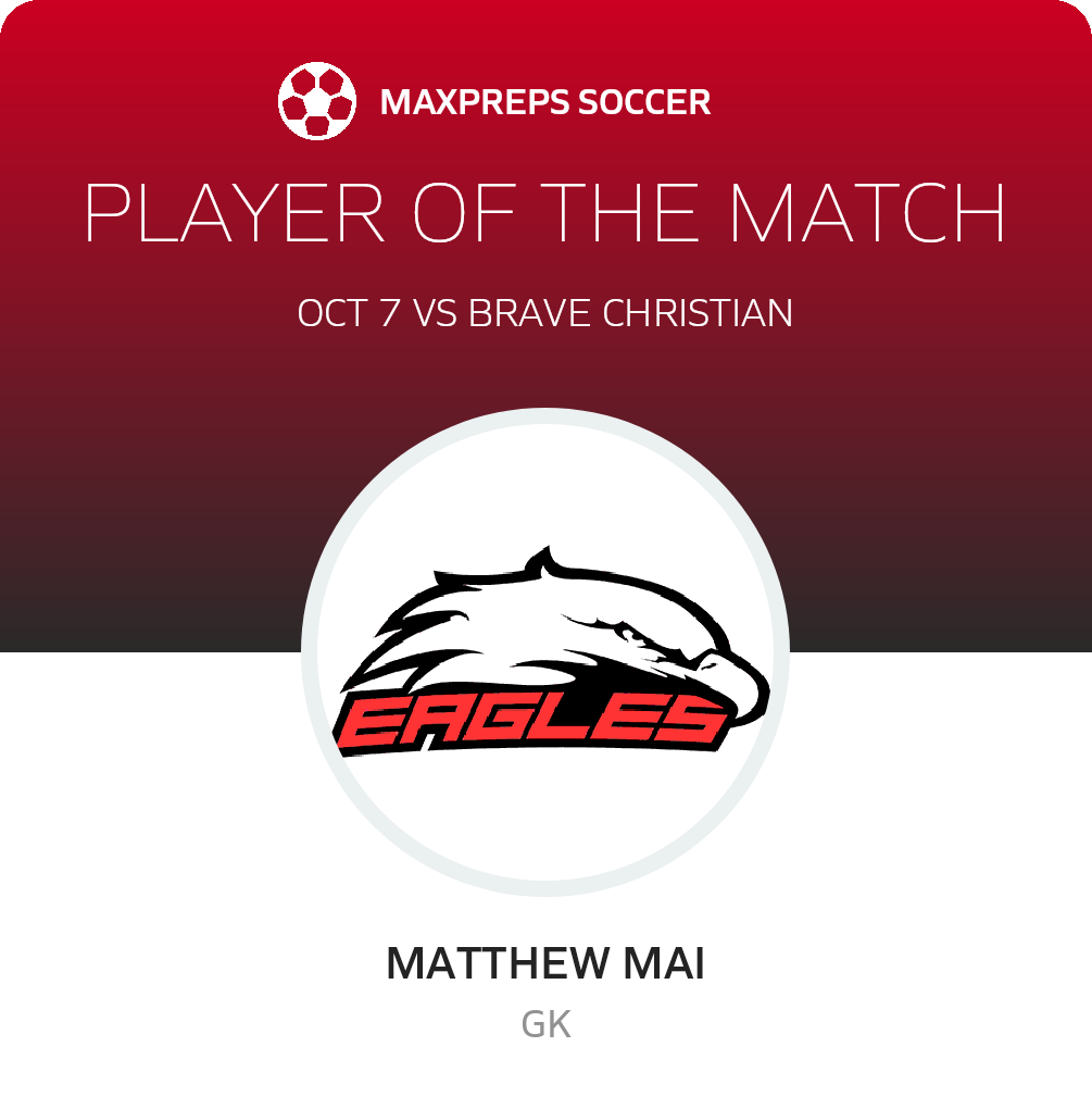 Player of the Match