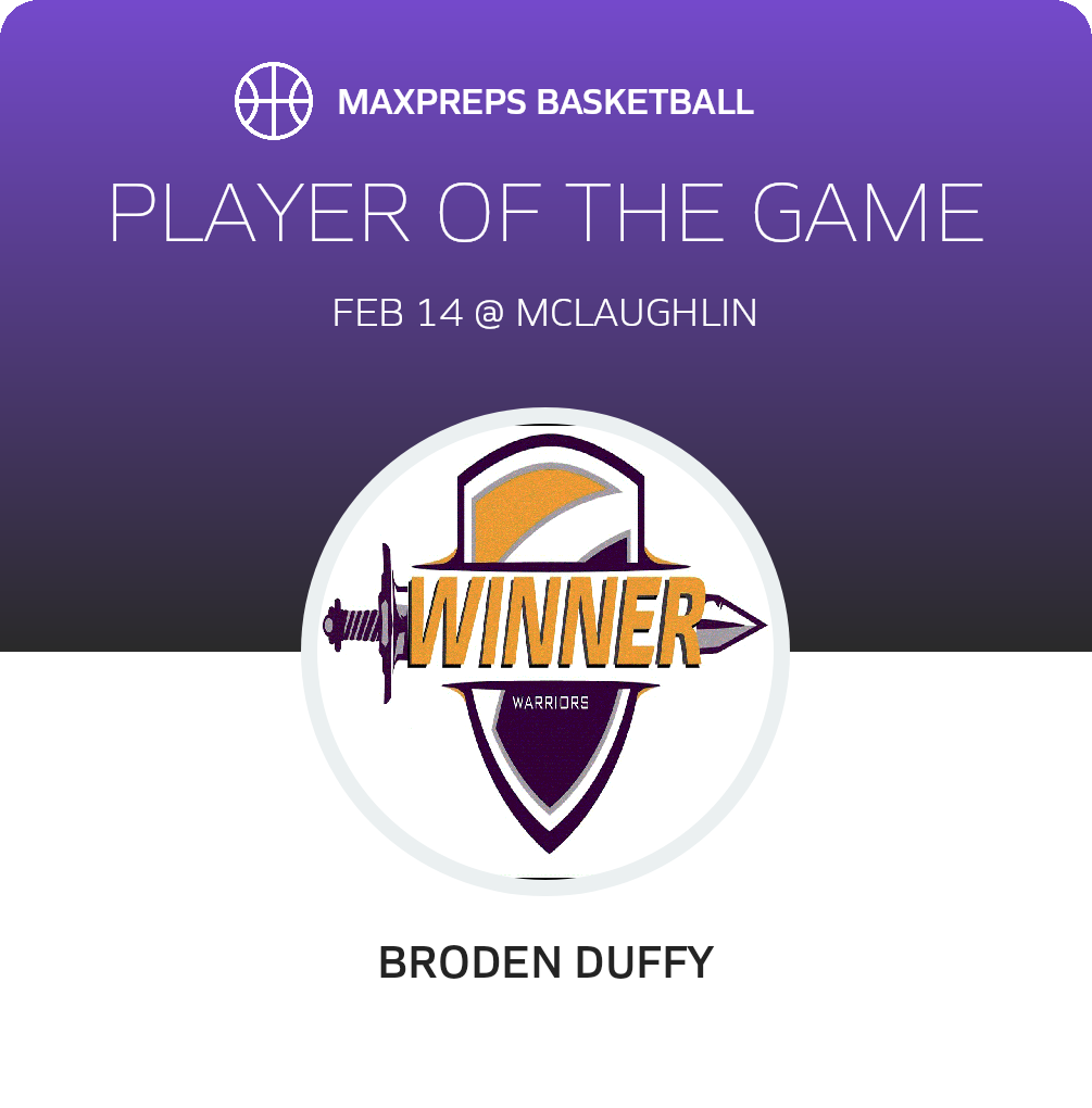 #31 Broden Duffy Player of the Game badge