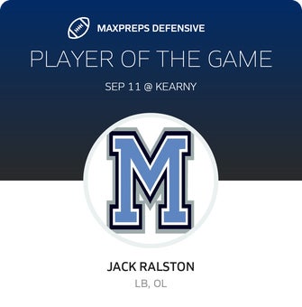 Players of the Game