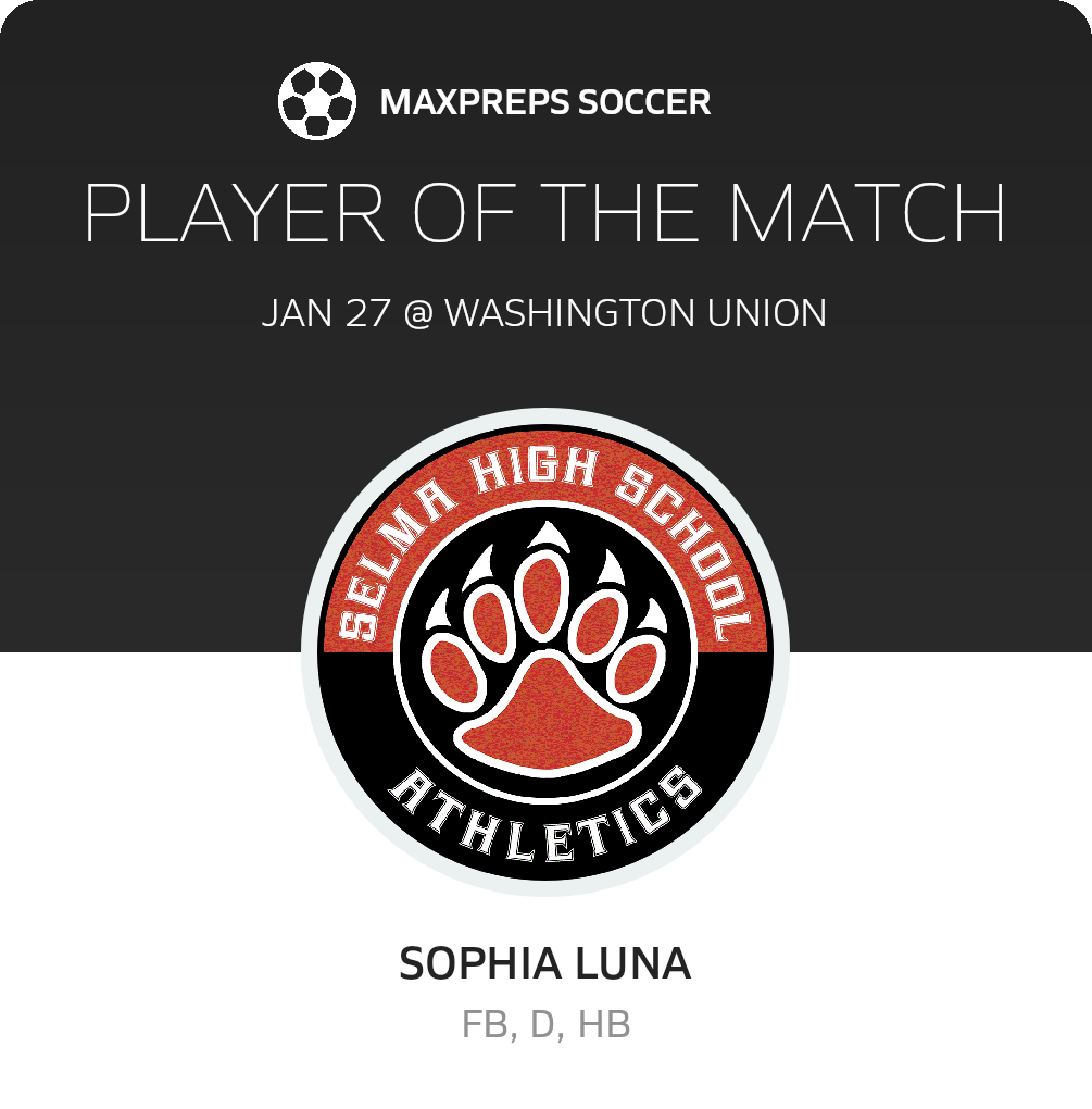 Player of the Match