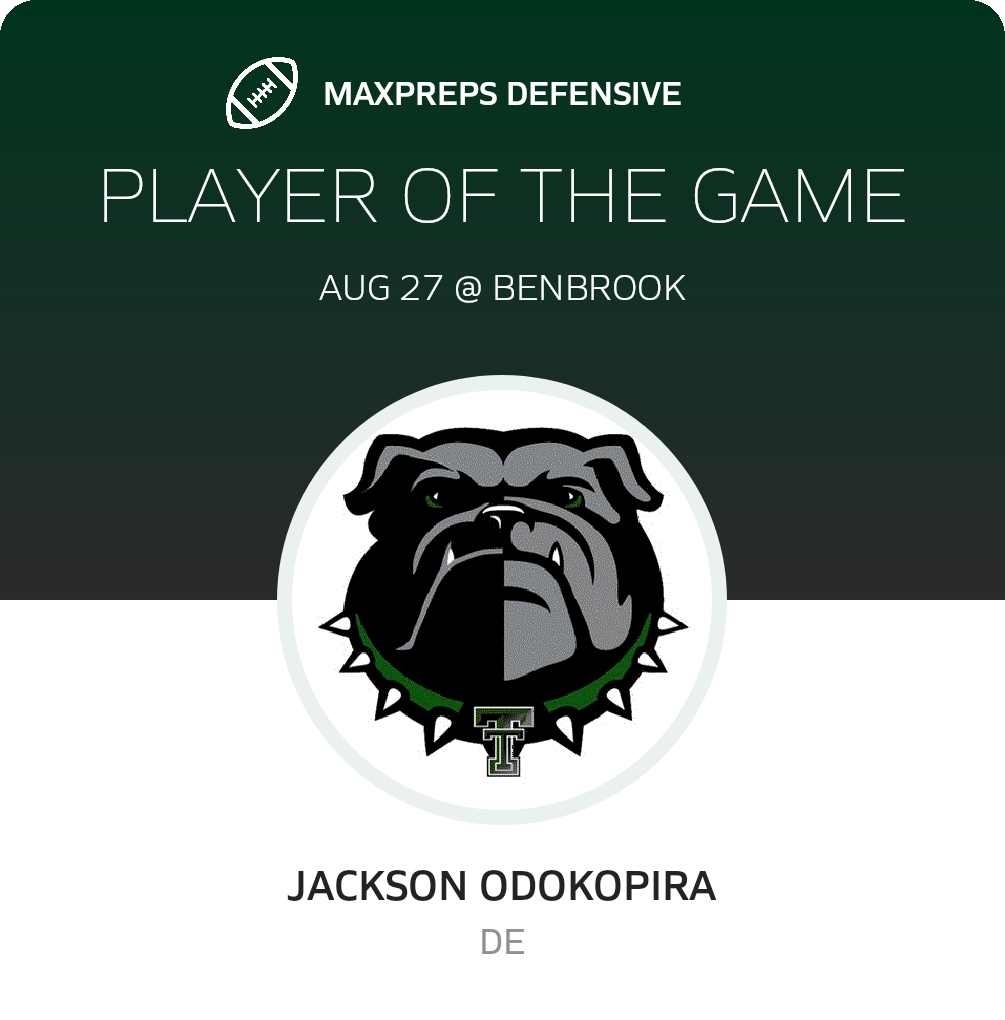 Players of the Game