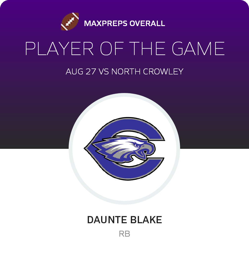 Player of the Game