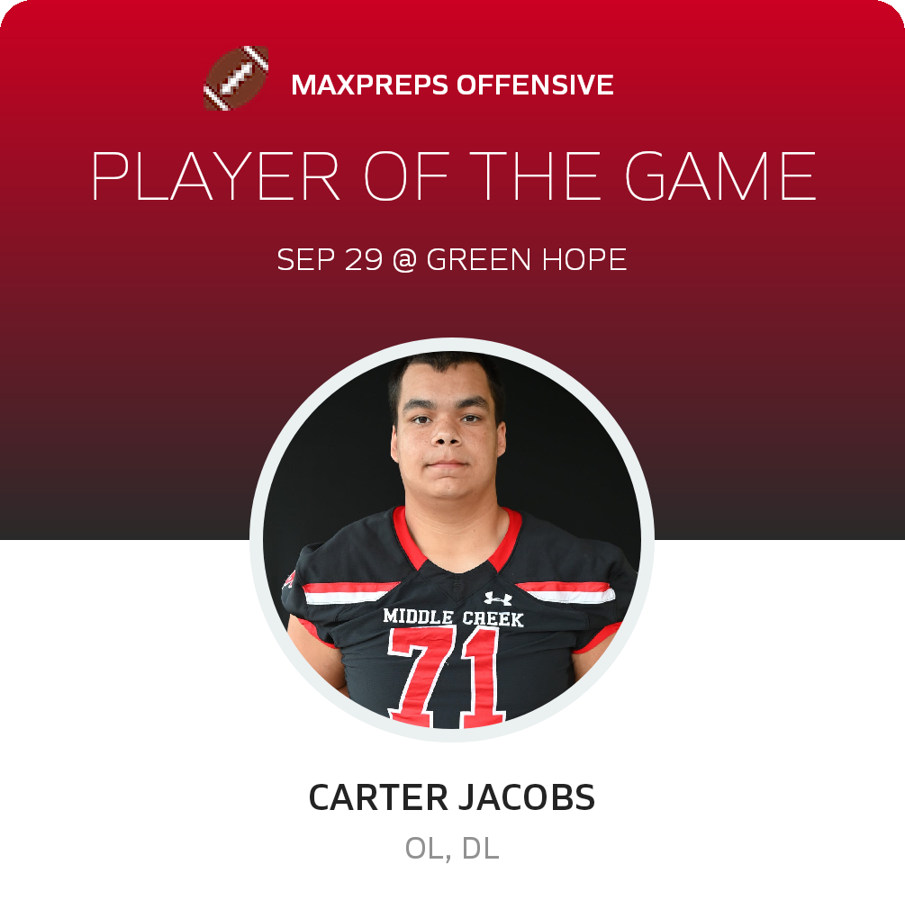 Player of the Game