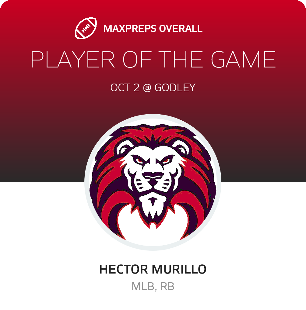 Players of the Game