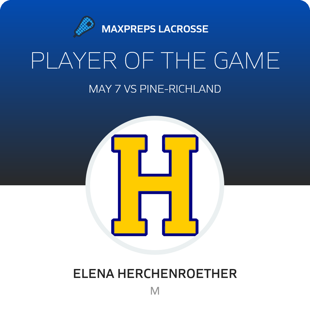 Player of the Game