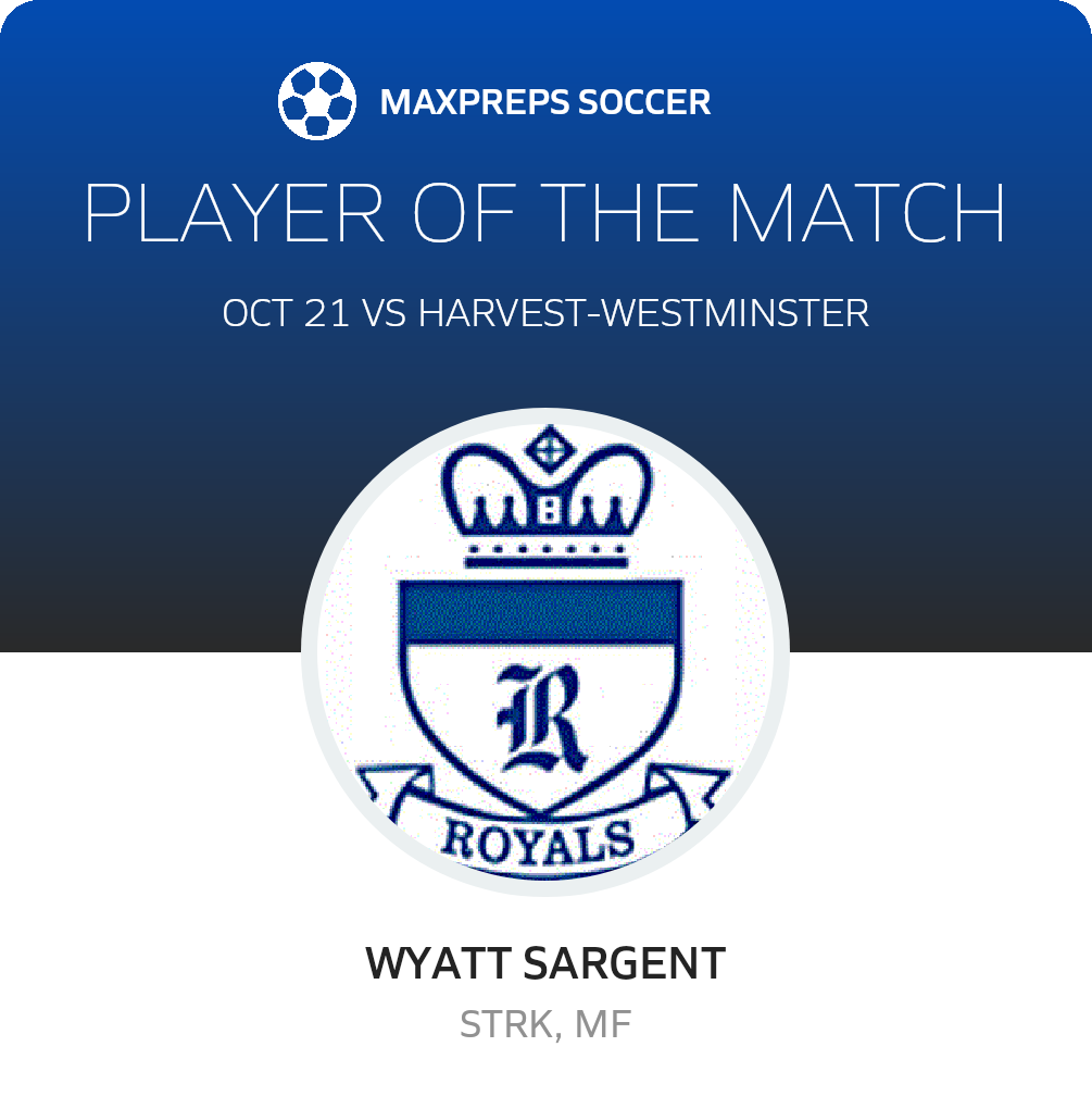 Player of the Match