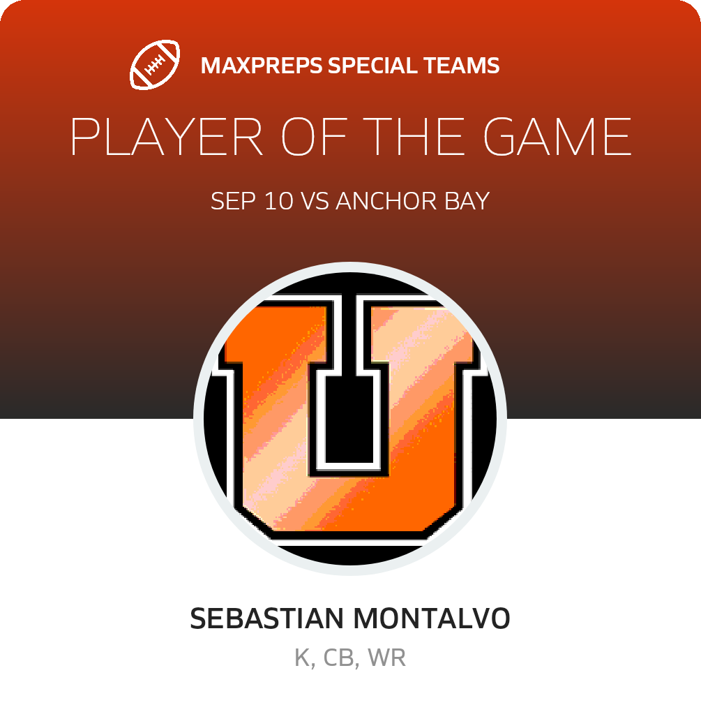 Players of the Game