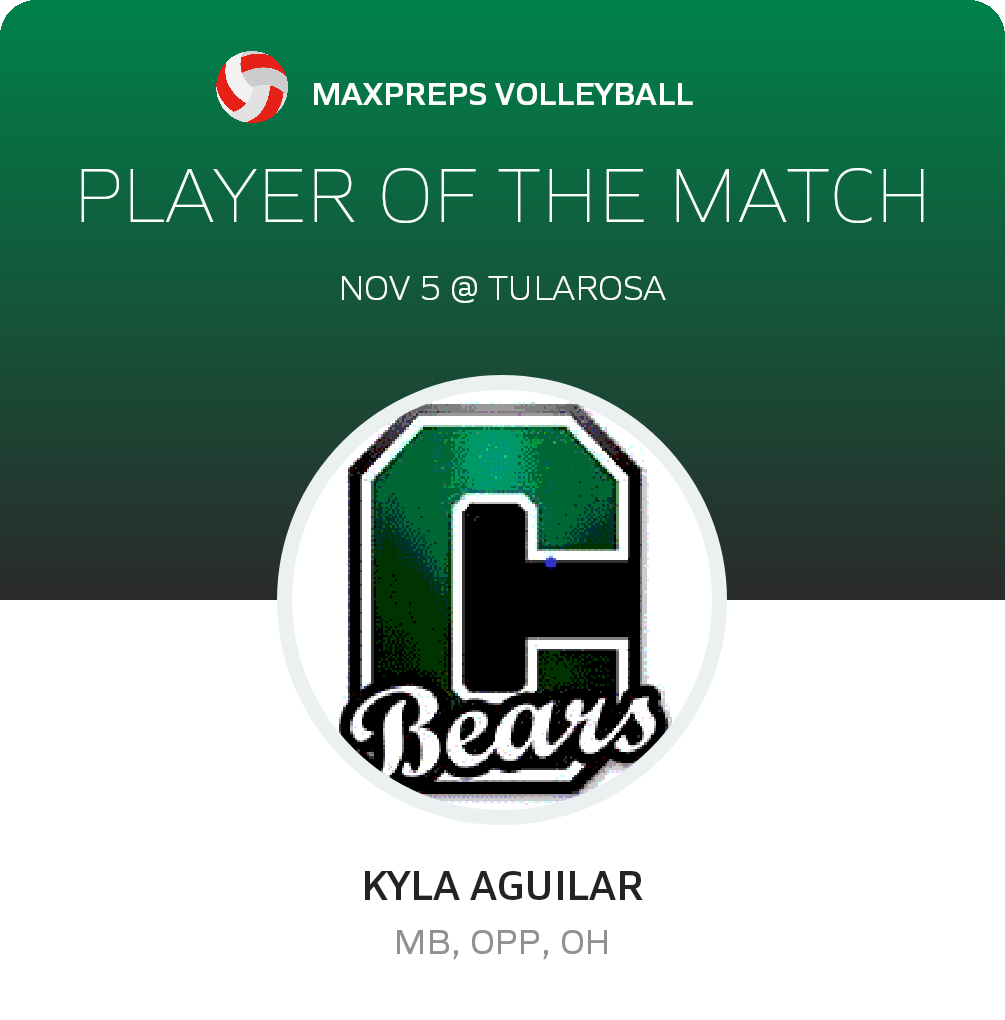#22 Kyla Aguilar Player of the Game badge