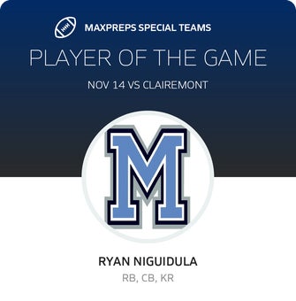 Players of the Game