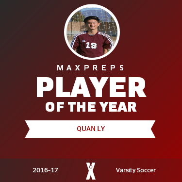 Player of the Year