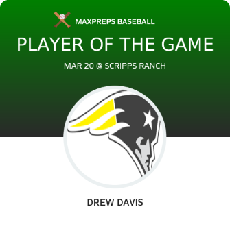 #23 Drew Davis Player of the Game badge