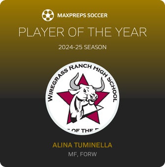 Player of the Year