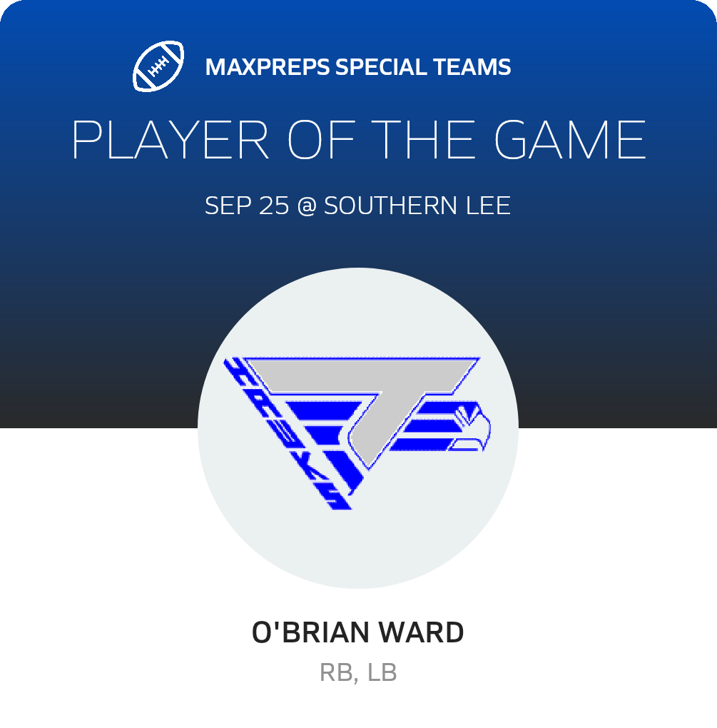 Players of the Game