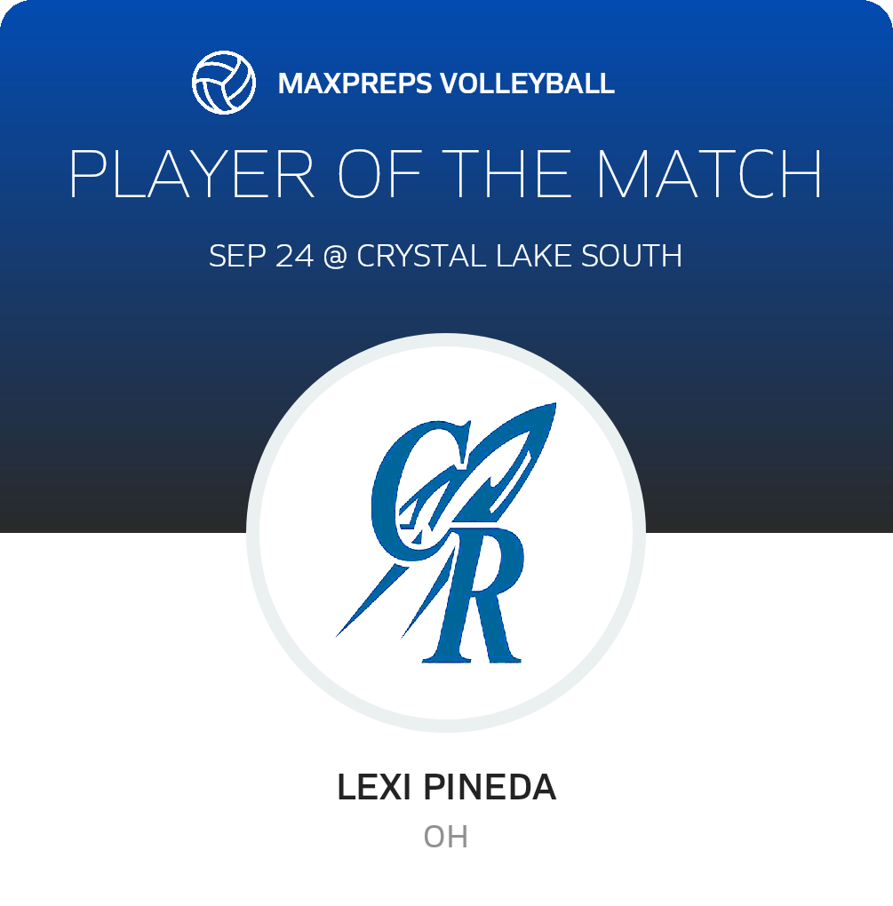 Player of the Match