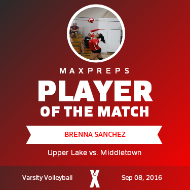 #14 Brenna Sanchez Player of the Game badge