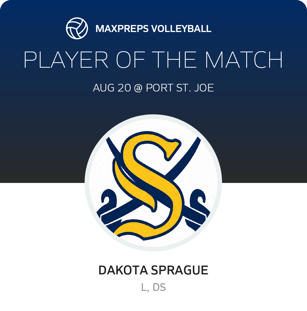 Player of the Match