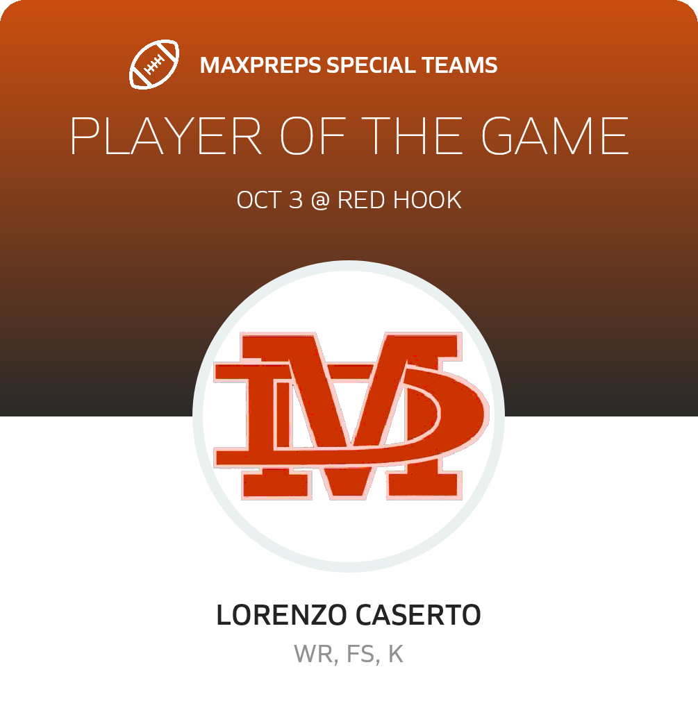 Players of the Game