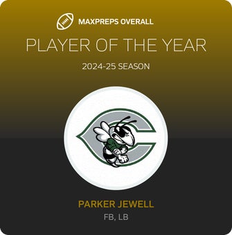 Players of the Year
