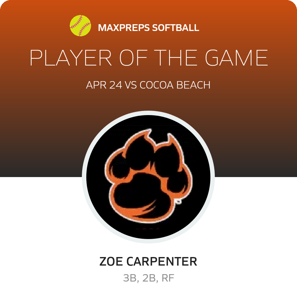 Player of the Game