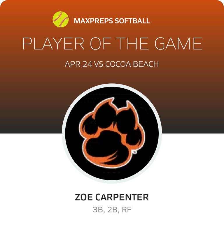 Player of the Game