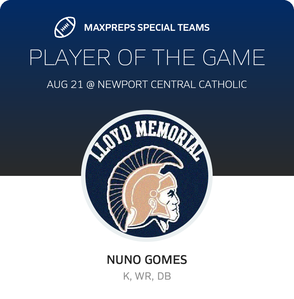 Players of the Game