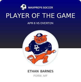 #18 Ethan Barnes Player of the Game badge