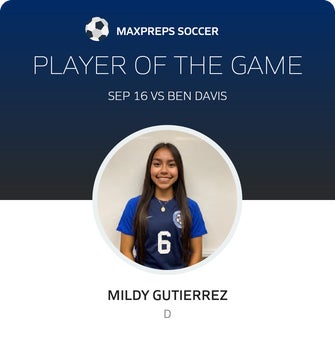 Player of the Game