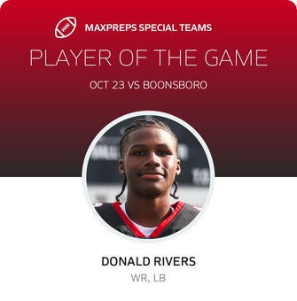 Players of the Game