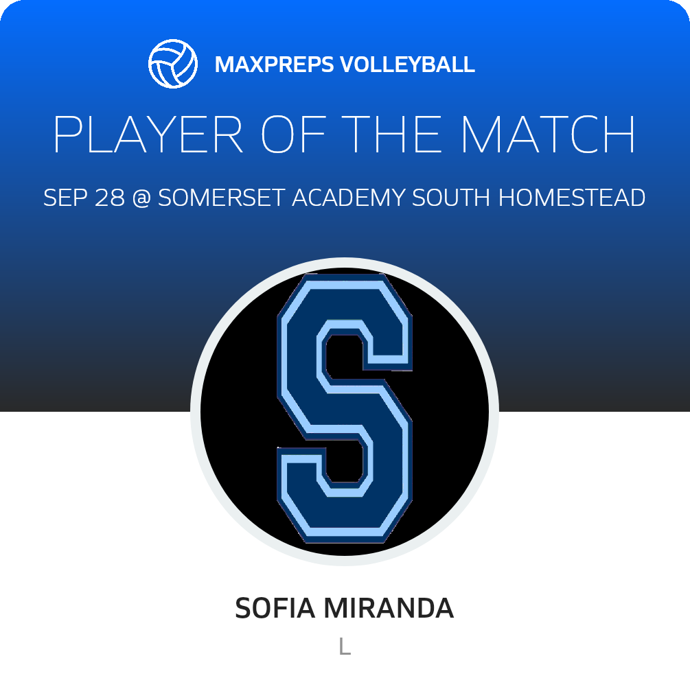 Player of the Match