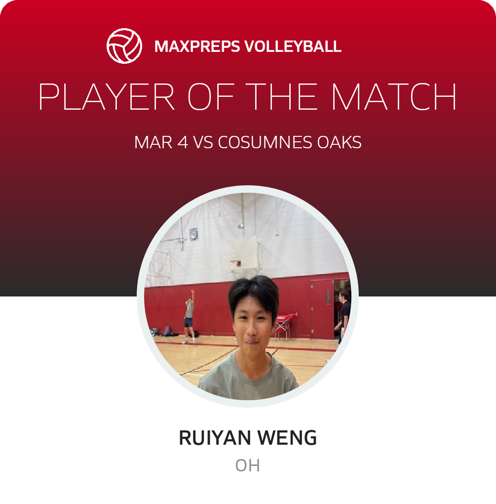 Player of the Match