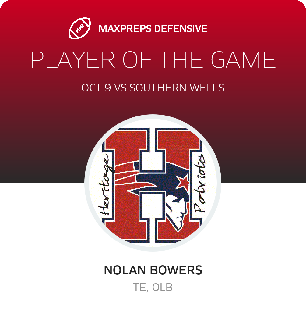 Players of the Game