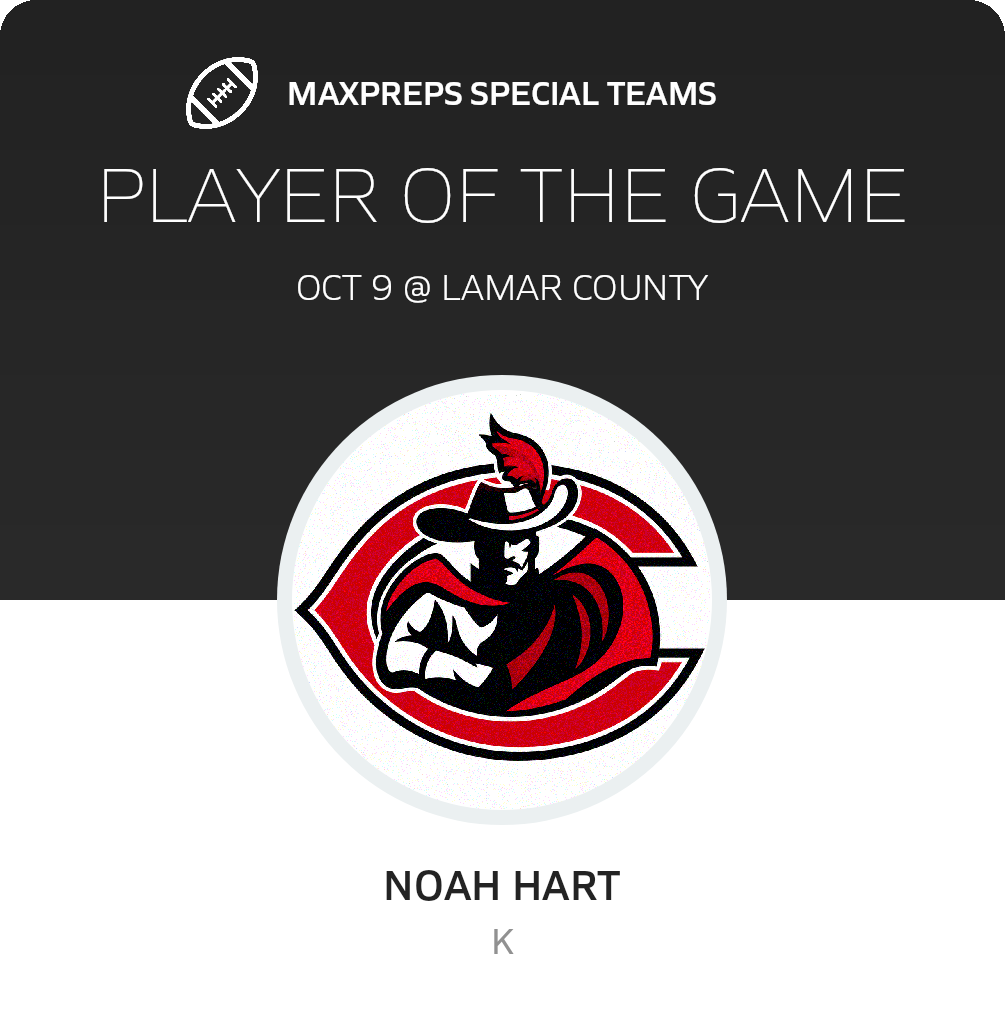 Players of the Game