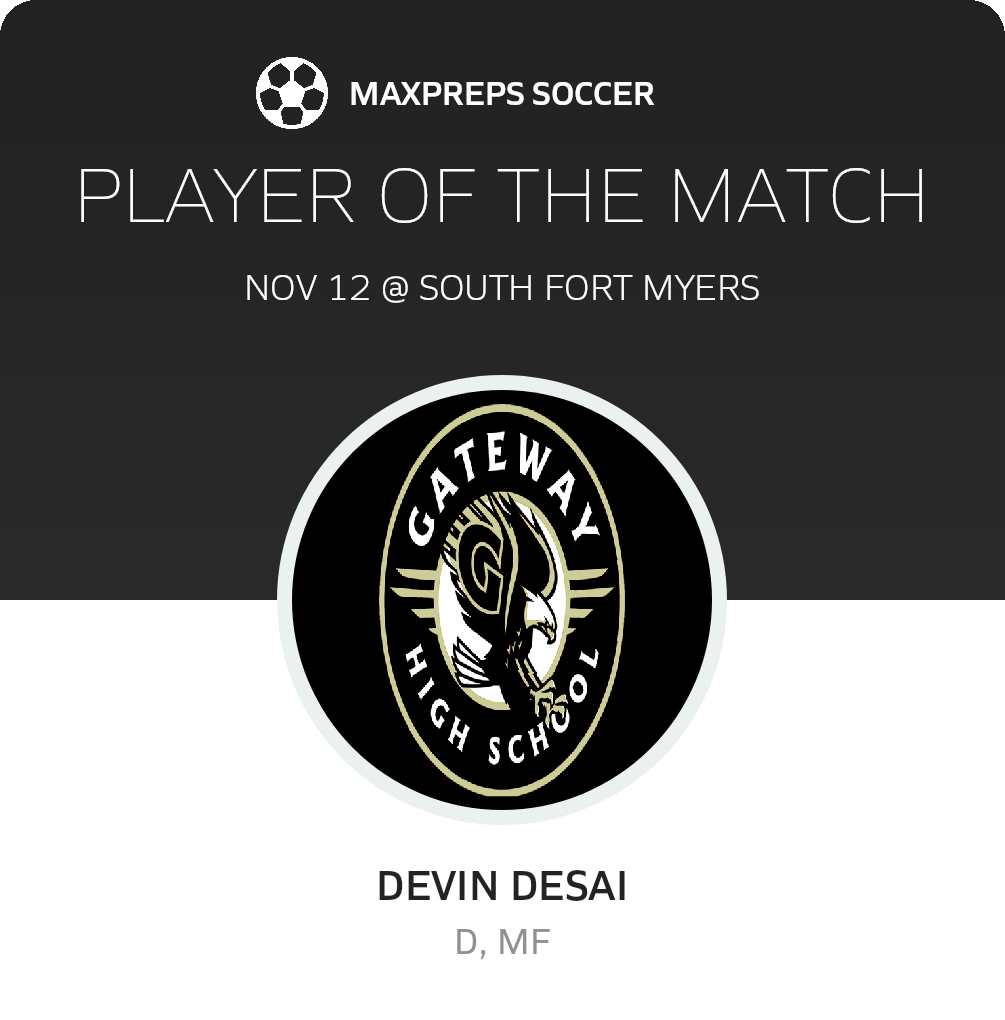 Player of the Match