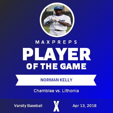 #13 Norman Kelly Player of the Game badge