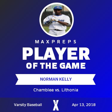 #13 Norman Kelly Player of the Game badge