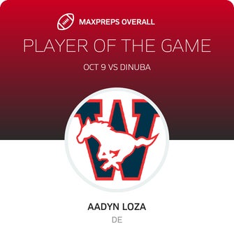 Players of the Game