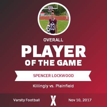 Player of the Game
