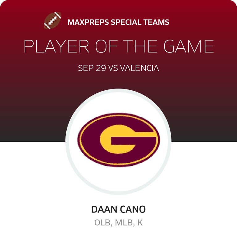 Player of the Game