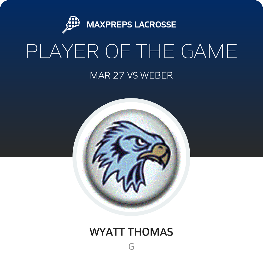 Player of the Game