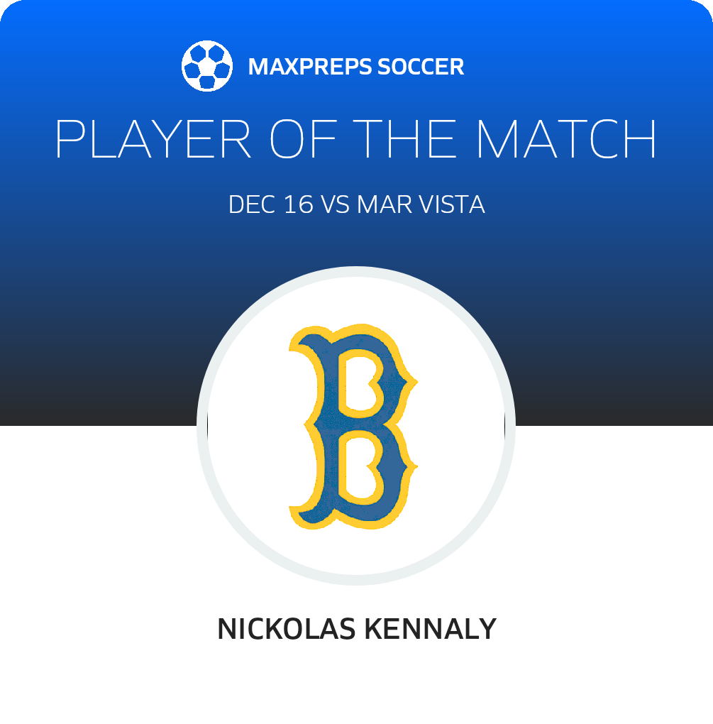 Player of the Match