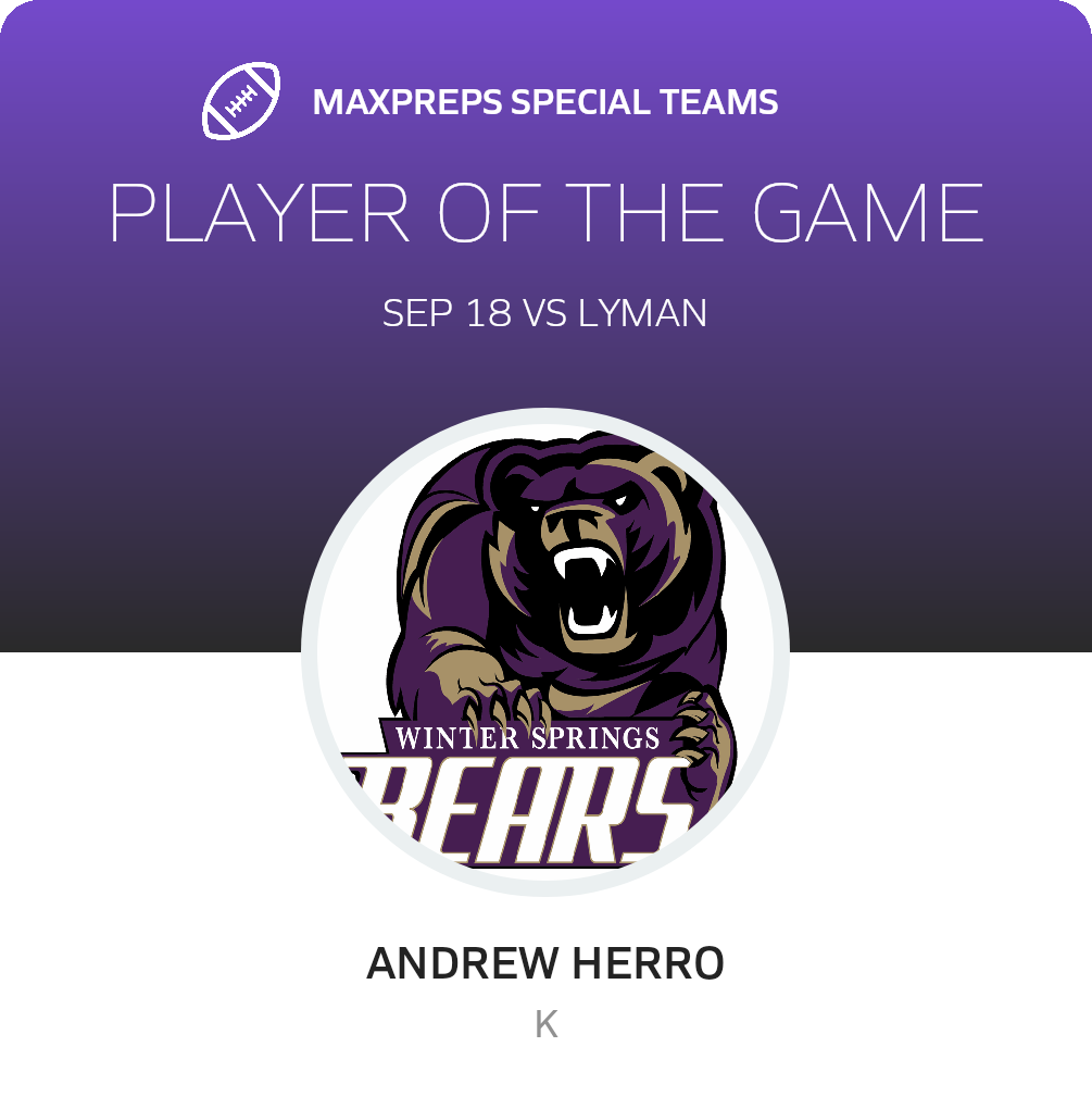 Players of the Game